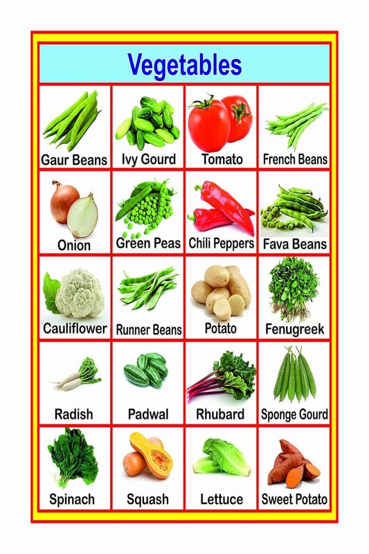 BALDAU PRINTS Vegetables Name Chart Poster (Gloss Laminated, 12X18 Inch