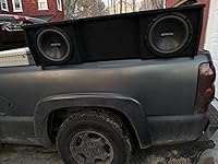 Review Image by Mikey Mikey