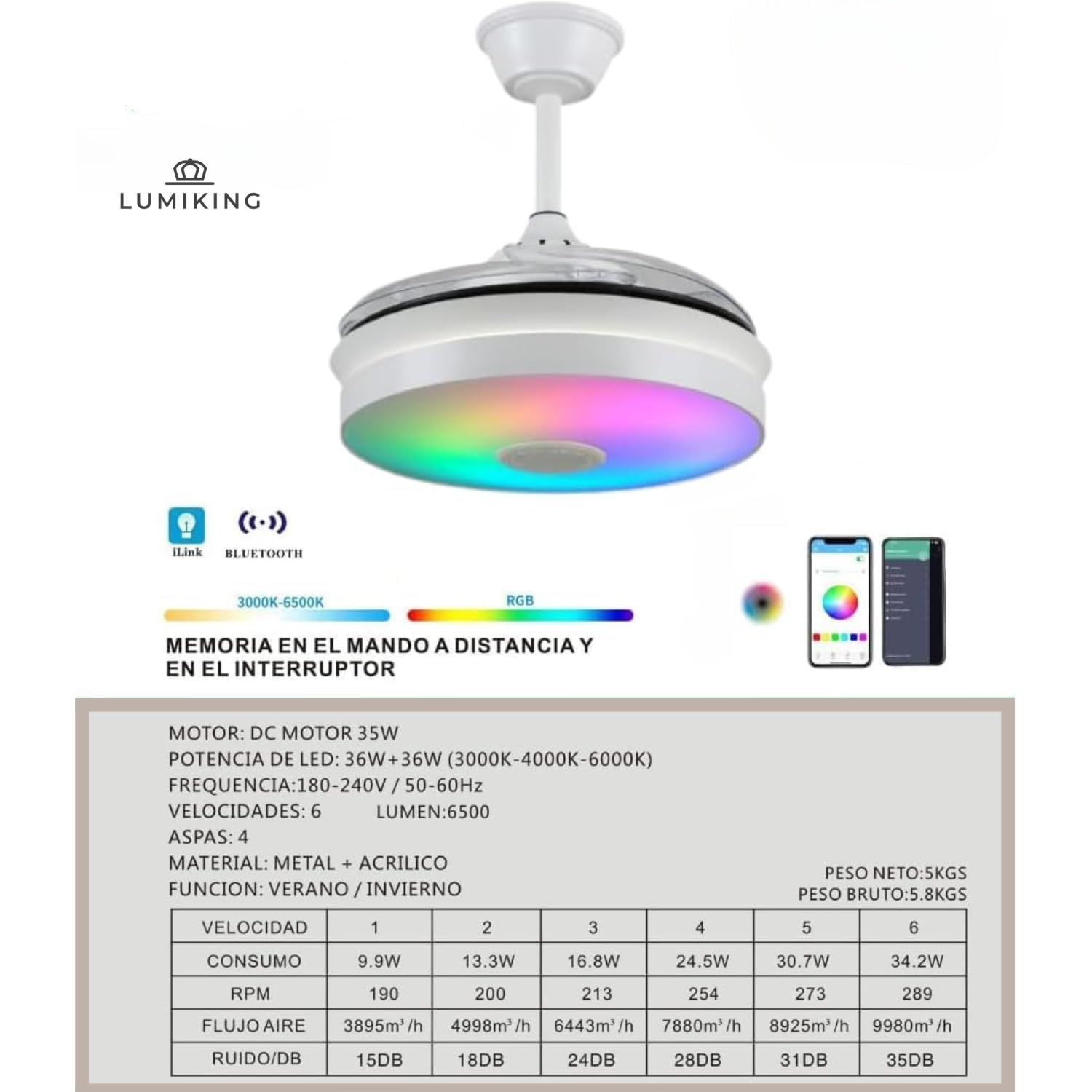 LUMIKING Ventilador de Techo con Luz LED - Aspas Retráctiles, Música y RGB - Silencioso con Lámpara y Moderno con Mando a Distancia, Bluetooth y APP para Salón y Dormitorio (92 cm)
