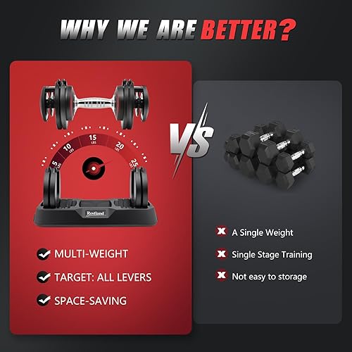 Miniatura 6 de Juego de mancuernas ajustables, juego de pesas libres de 25 libras  55 libras, par de mancuernas de ajuste rápido para ejercicios, mancuernas para