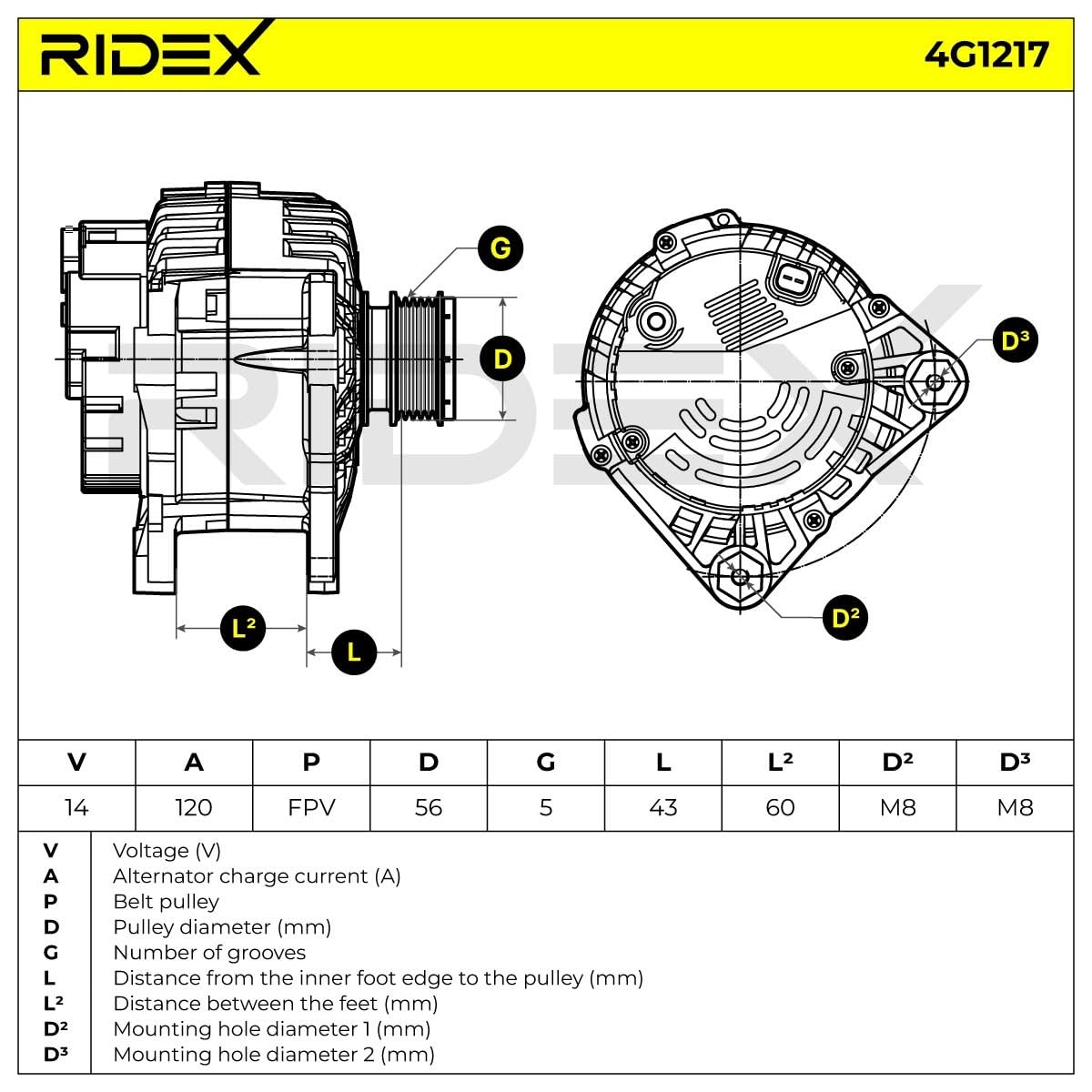 Alternator Generator RIDEX 4G1217 125A 14V Kompatybilny z RENAULT Clio 2 BB0/1/2, CB0/1/2 Logan 1 LS Megane 2 Van/Hatchback KM0/2 Megane 2 nadwozie pełne/kombi KM KANGOO Express FC0/1