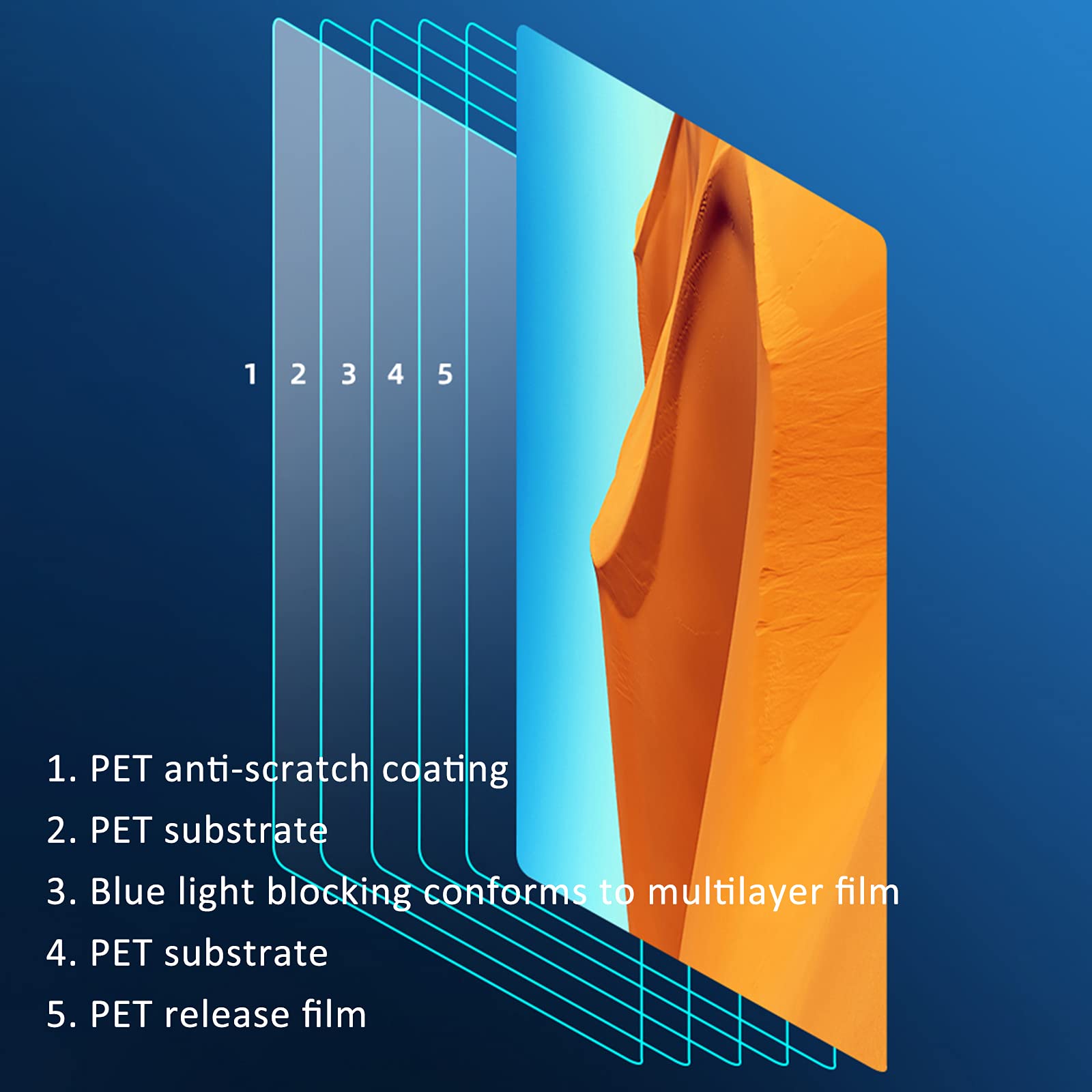 Protector de pantalla de TV antideslumbrante: filtro de luz azul, película protectora mate, tasa antirreflejo de hasta 90% para estudiantes, alivia la fatiga ocular (60 Inch 1327 X 749)