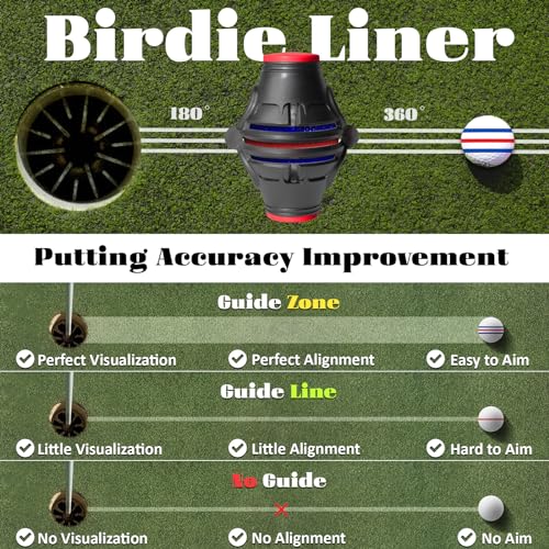 OlibaDu 360° Triple Line Golf Ball Marker