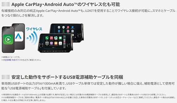 カーエンターテイメントアダプター U2KIT