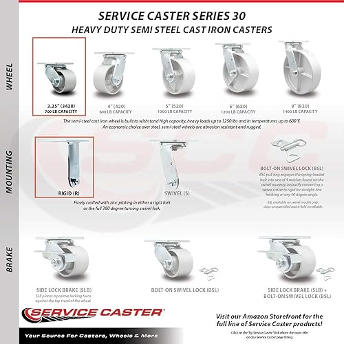 Miniatura 5 de Service Caster - Rueditas de hierro fundido de alta resistencia, capacidad de 700 libras a 1,250 libras por ruedita