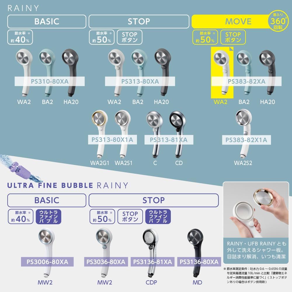 Amazon.co.jp: SANEI(サンエイ) シャワーヘッド レイニームーヴ