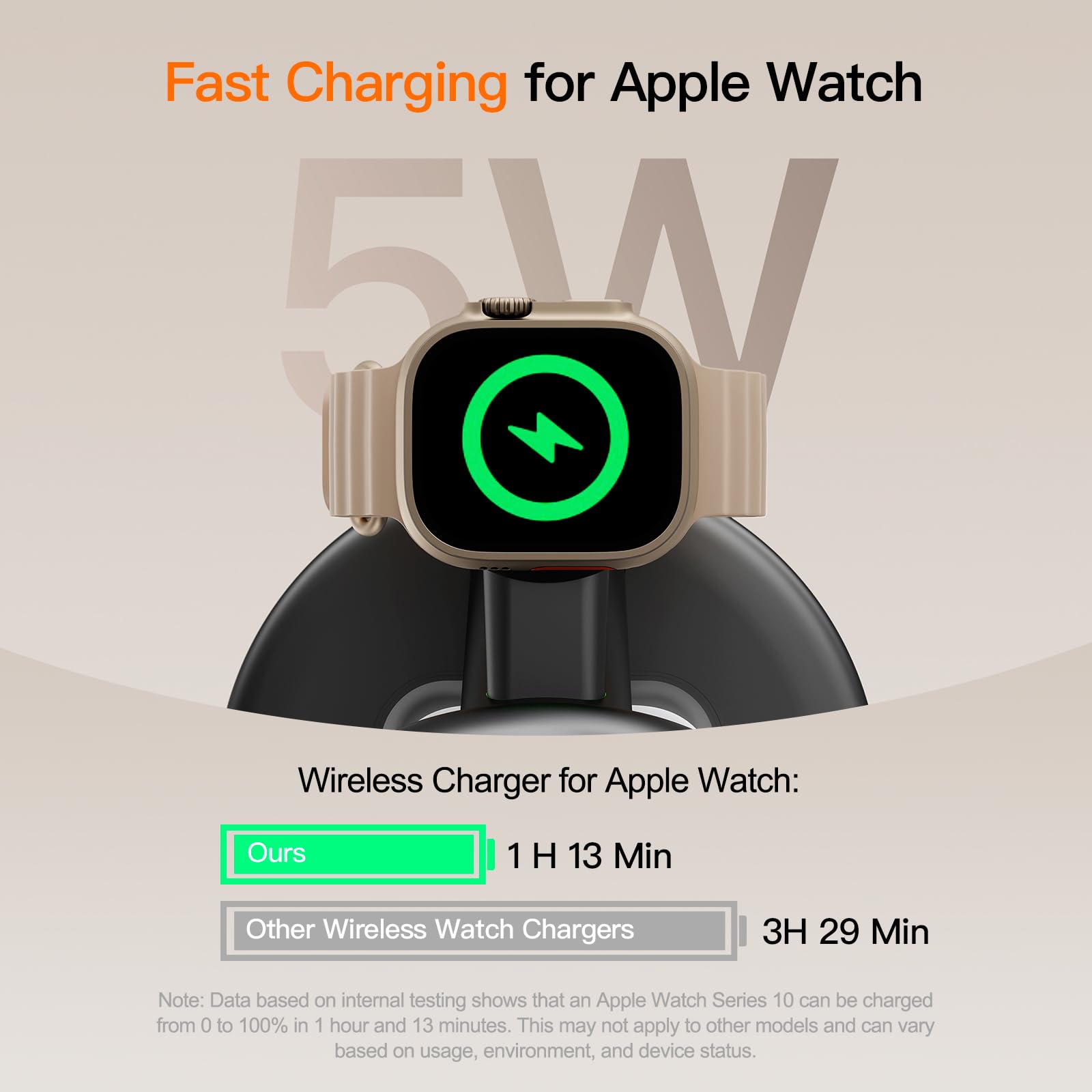 for Apple Watch 5W Fast Charger,3 in 1 Wireless Charging Station,for Apple Mag-Safe Charger Stand,Fast Magnetic Wireless Charger Station for iPhone 17 16 15 14 13 12 Series,Airpods,Apple Watch - 2