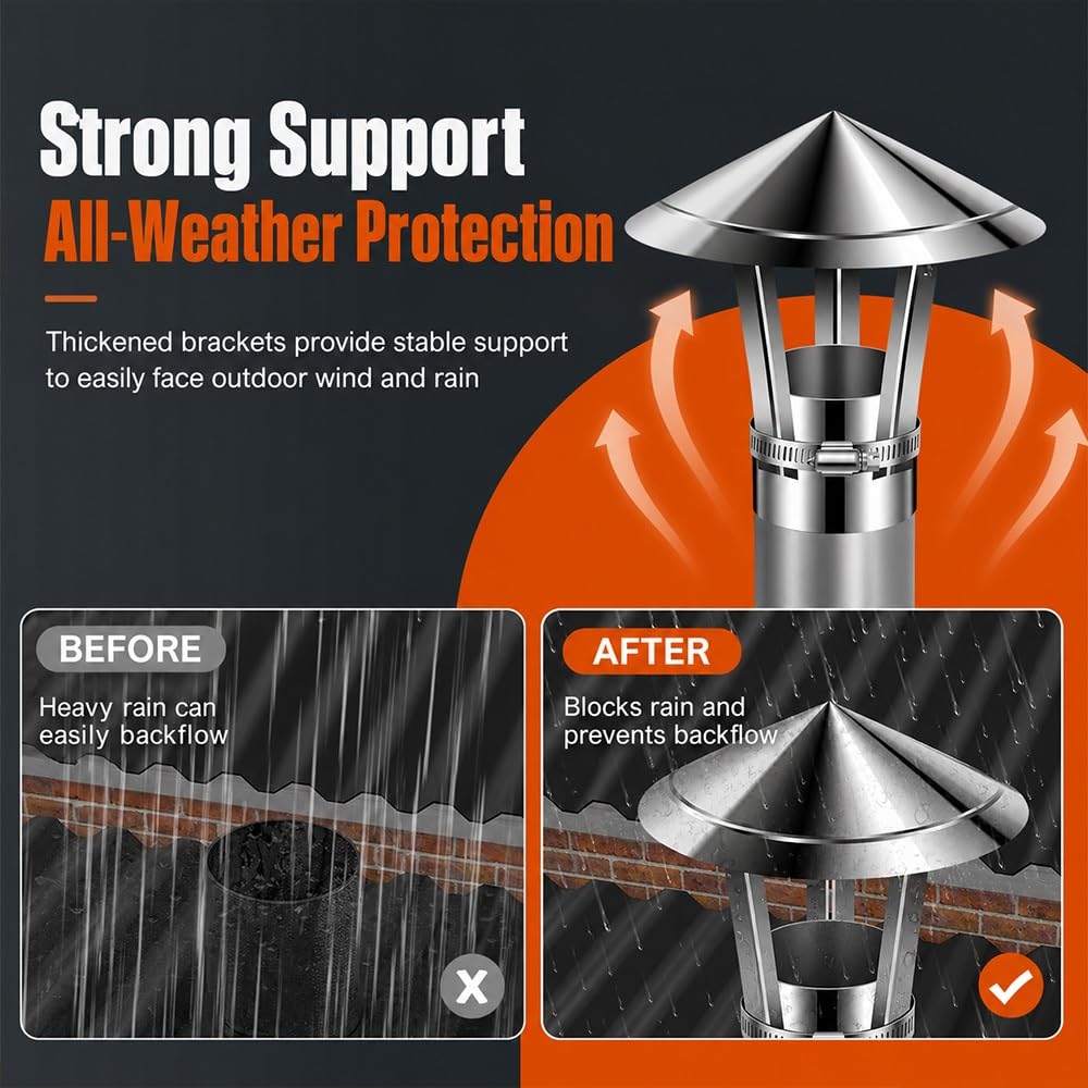 Sombrero Chimenea Acero Inoxidable Antilluvia y Antiviento
