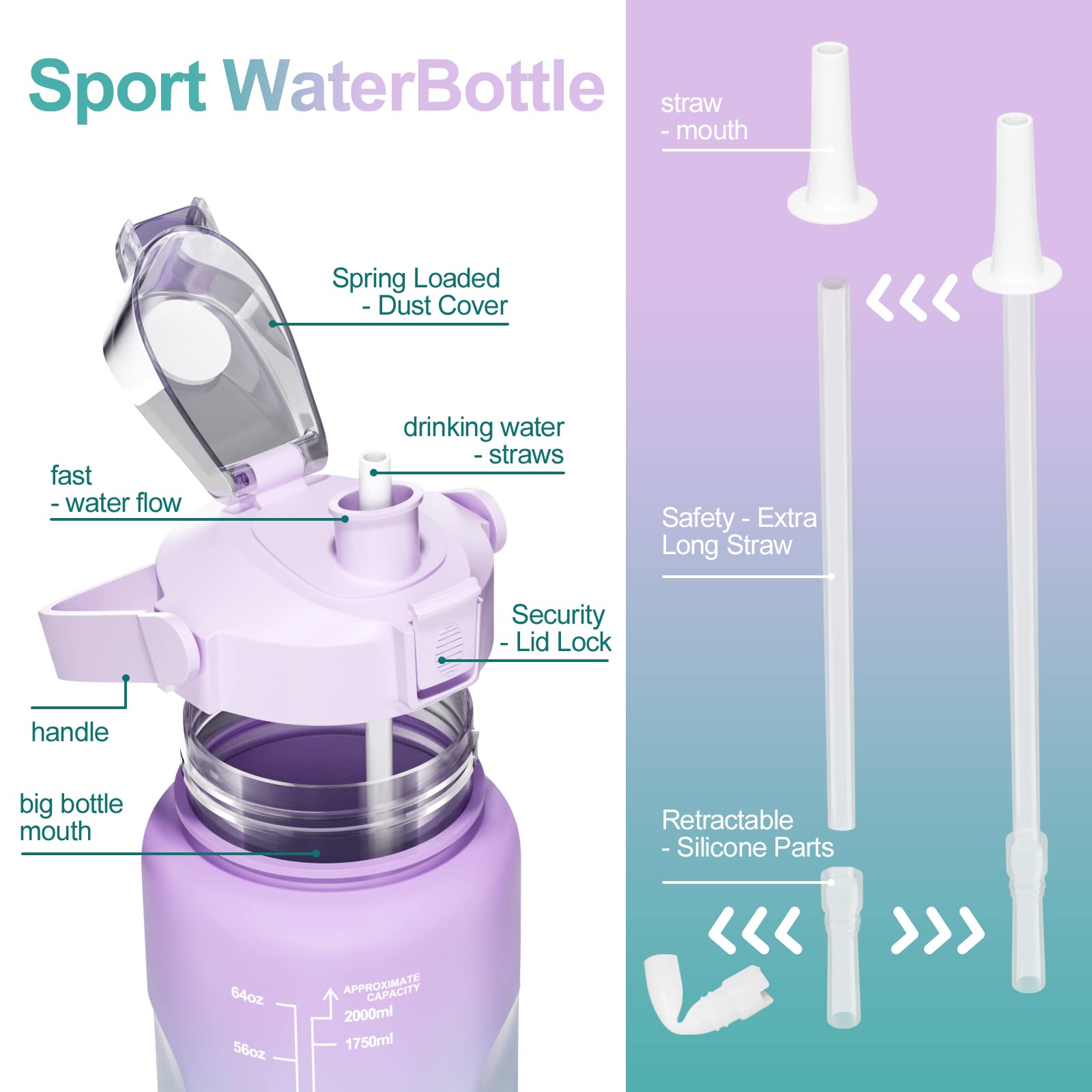 Firschoie Borraccia con Cannuccia 2 Litro Sportiva, Indici di Ispirazione con Graduazioni, Senza BPA, Borracce di Perdite con Cannuccia, Alto Volume, per Yoga, Palestra, Campeggio (Viola)