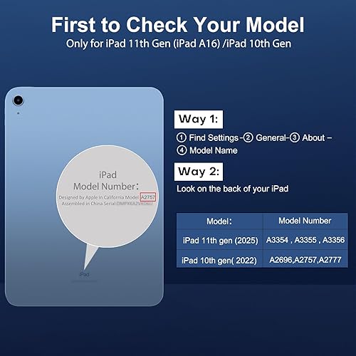 Miniatura 2 de SPARIN Protector de pantalla para iPad A16 2025 de 11 (11 pulgadas), 10 generación 2022 (10.9 pulgadas), 2 unidades de vidrio templado para iPad