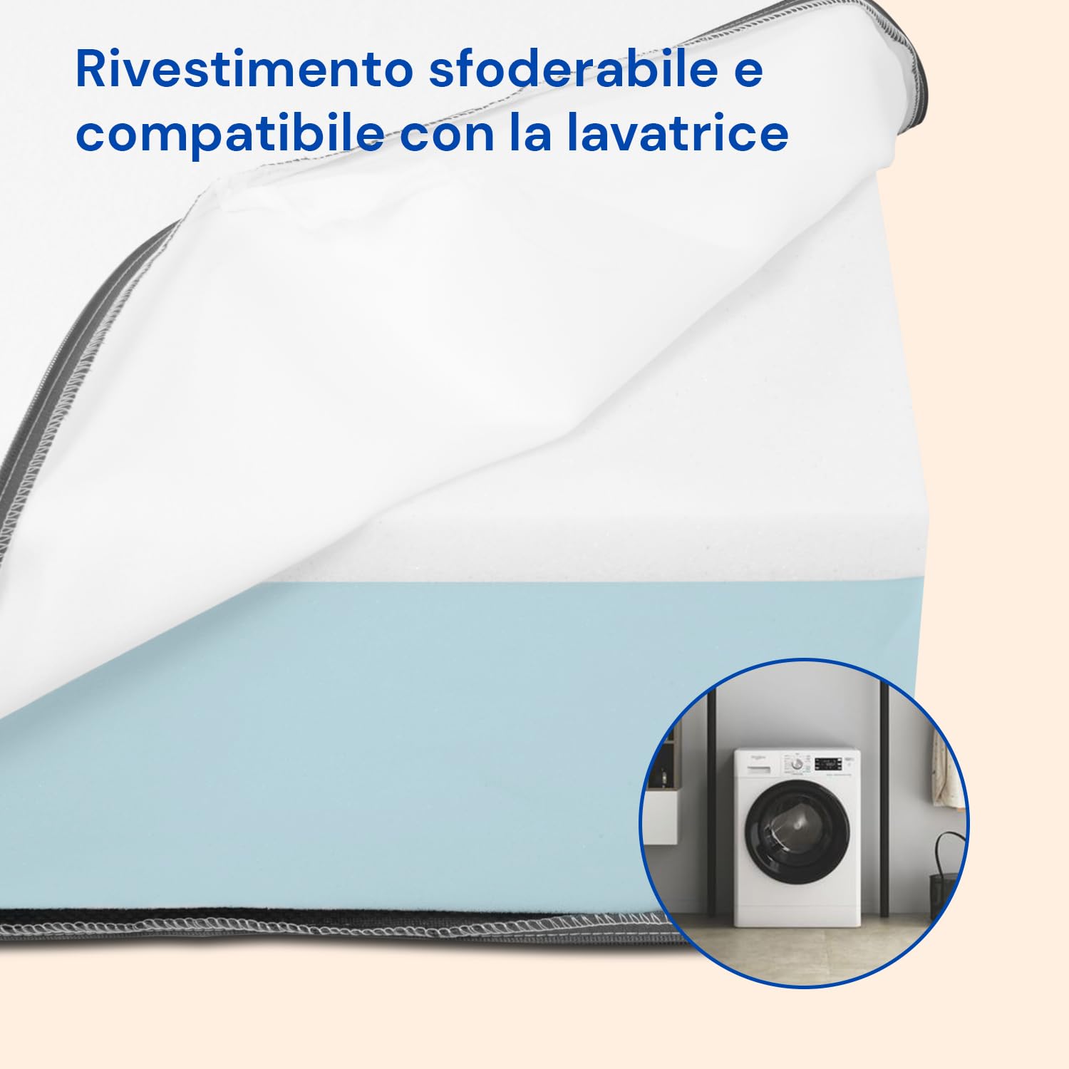 Geriafy Materasso in memory foam Tencel per letto elettrico 80x190 cm | 20 cm, 3 cm di memory foam, schiuma HR e fodera in Tencel morbida, traspirante e sfoderabile