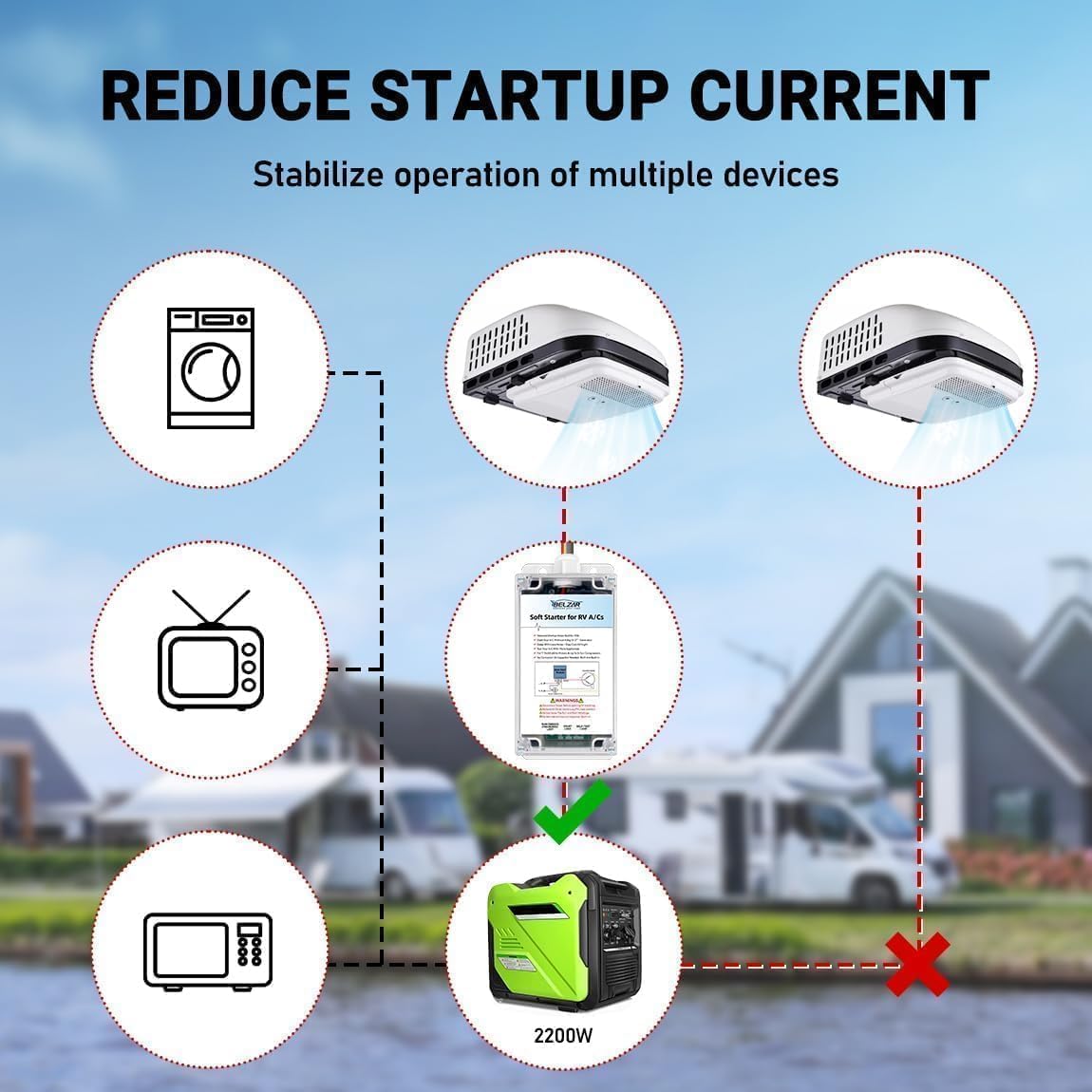 BELZAR Soft Start for RV Air Conditioner - Safeguard Electrical Equipment, AC Soft Start Kit for RV,Reduce Startup Current; Ideal for RVs, Campers, Trailers, and Vehicle AC Systems easy RV install