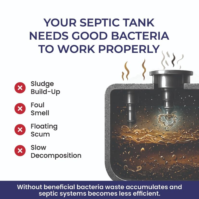 Image of Bio Reme Septic Tank Cleaner Bacteria Powder Anaerobic Bacteria & Enzymes Reduces Sludge, Removes Odour Drain Cleaner Powder for Pipes & Bio Toilets 250g