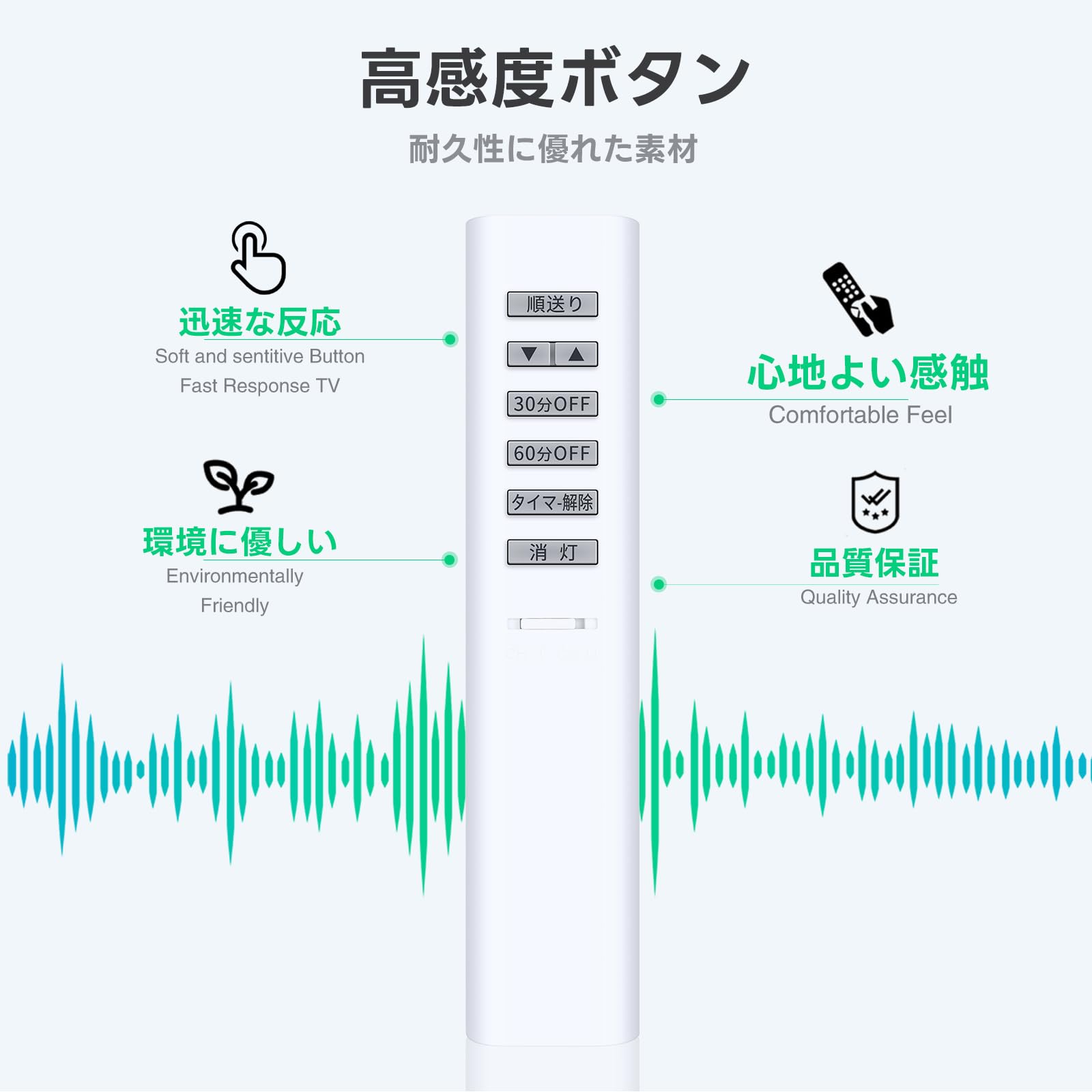 Amazon | シーリングライトリモコン 49KE0175-(KRF-TB-7A) for KOIZUMI