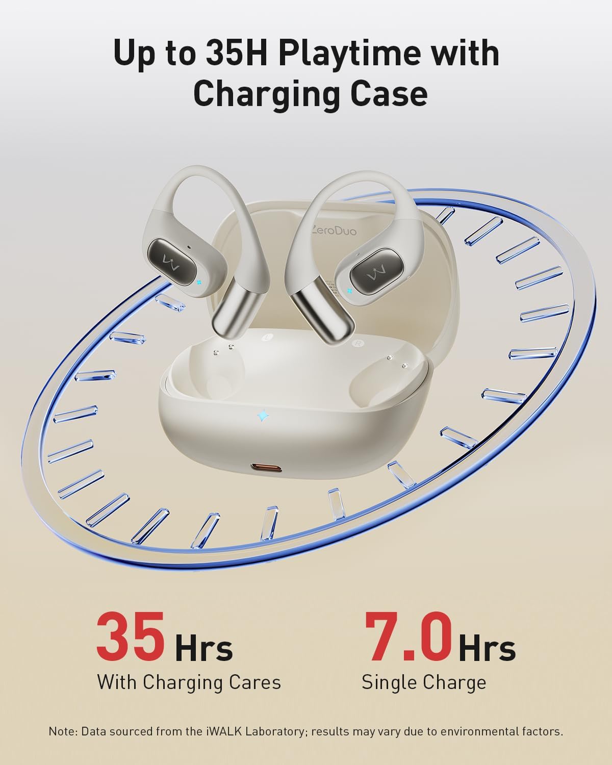 iWALK Open-Ear Headphones, True Wireless Headphones Bluetooth 5.4 Light Earbuds, Ultra Comfort Earhooks, 35H Playtimes, Clear Calls, Air Conduction Stereo Sound with 15mm Drivers for Workouts (Beige)