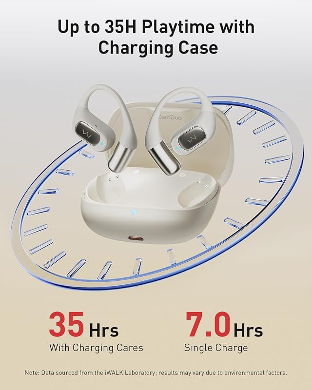 iWALK Open-Ear Headphones, True Wireless Headphones Bluetooth 5.4 Light Earbuds, Ultra Comfort Earhooks, 35H Playtimes, Clear Calls, Air Conduction Stereo Sound with 15mm Drivers for Workouts (Beige) image 5