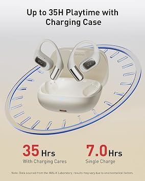 iWALK Open-Ear Headphones, True Wireless Headphones Bluetooth 5.4 Light Earbuds, Ultra Comfort Earhooks, 35H Playtimes, Clear Calls, Air Conduction Stereo Sound with 15mm Drivers for Workouts (Beige)
