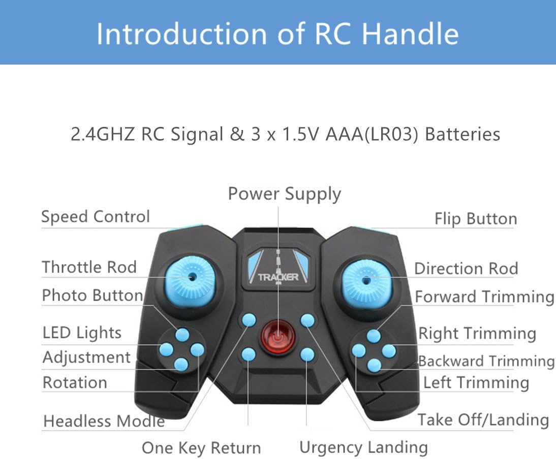 Kyerivs Mini Drone, RC Helicopter, 2.4Ghz 6-Axis Gyro 4 Channels Quadcopter Great Choice for Beginner and Kids (Without Camera) : Toys & Games