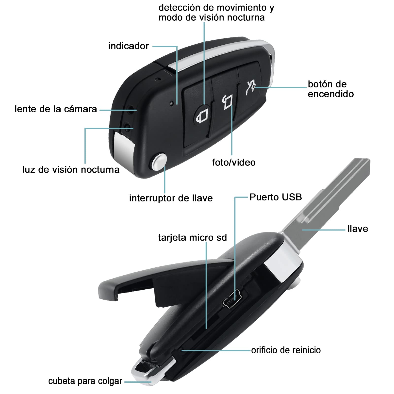 TANGMI Camara Espia Oculta 1080P HD Llave Coche