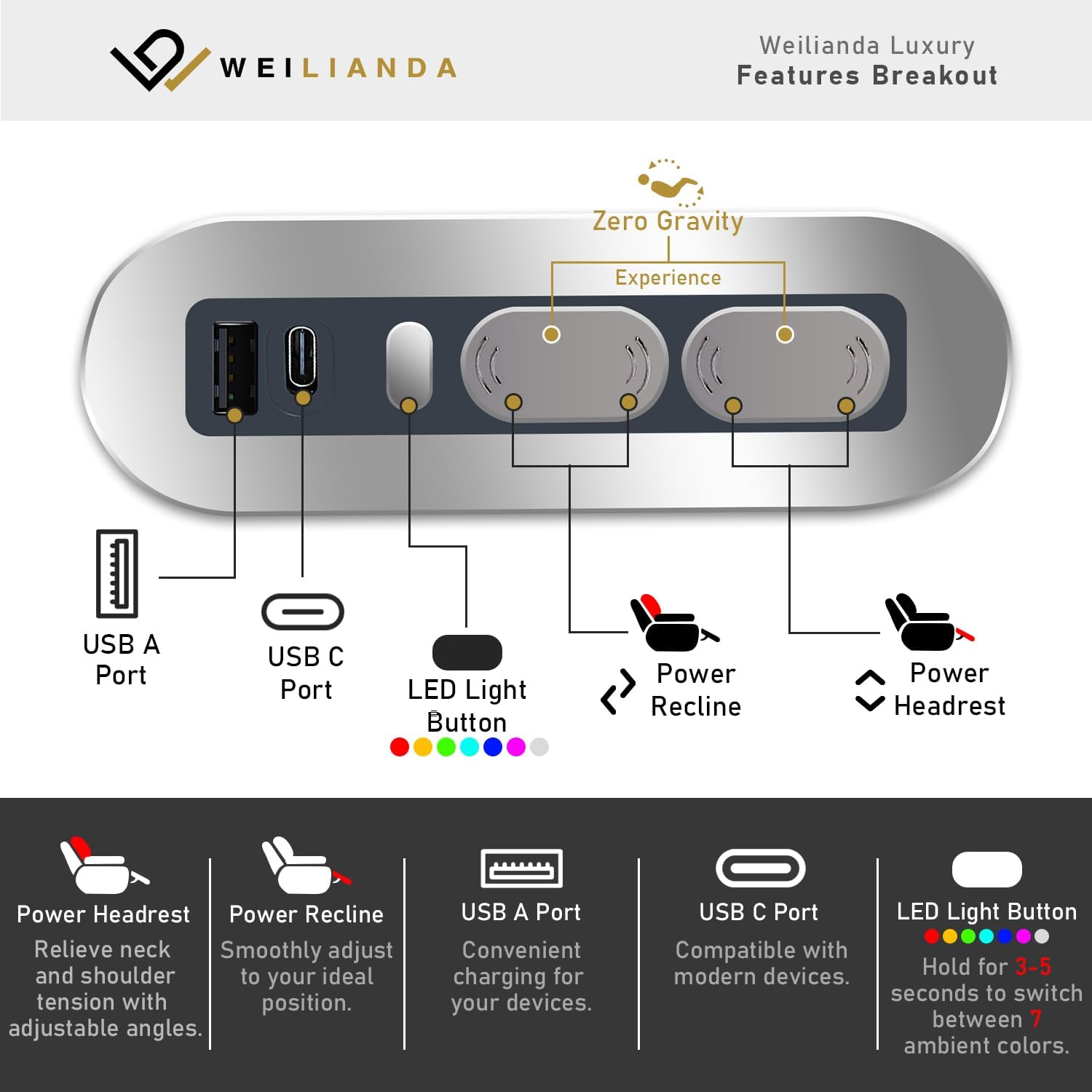 Weilianda Home Theater Seating Top Grain Leather Zero Gravity Recliner Chair Power Headrest Recline Movie Seat Gaming 7 Colors Mood Light Sofa with Tray Table USB Charge Row of 1 Black