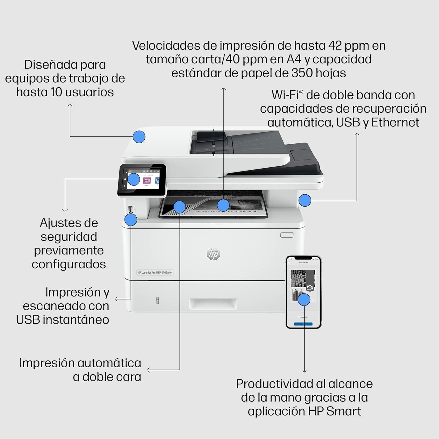 HP Impresora multifunción LaserJet Pro 4102fdw (Impresión Doble Cara Automática, Wi-Fi Banda Dual, Bluetooth, Wi-Fi Direct, USB 2.0, 1 Host USB, HP Smart App, Apple AirPrint, Mopria)