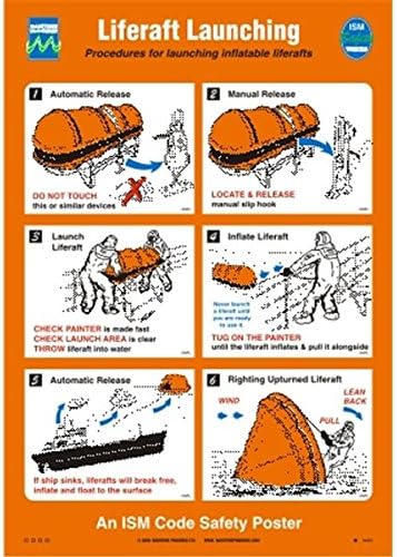Maritime Progress Poster, Liferaft launching