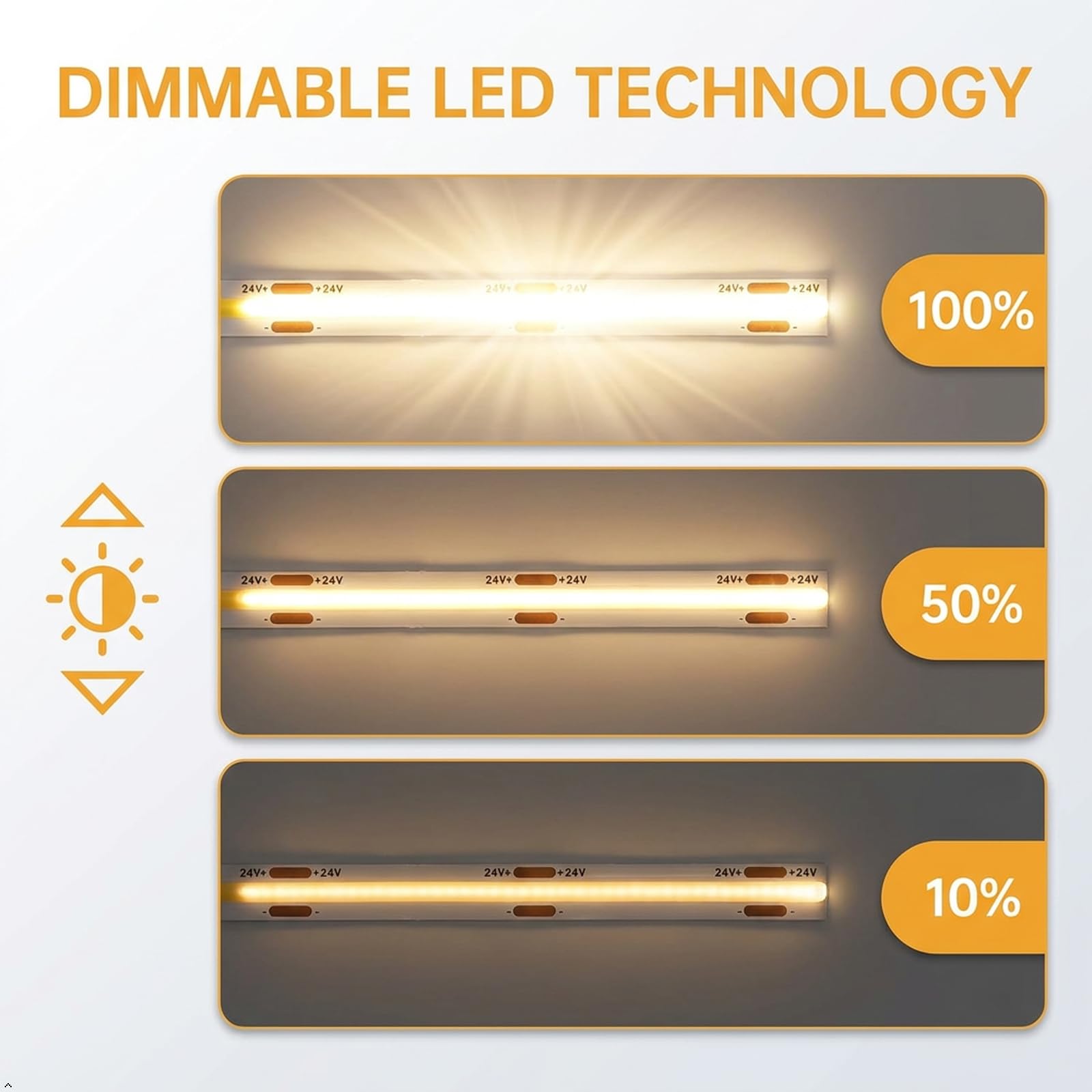 Ruban LED Interieur COB 10 m Blanc Chaud 2700 K,Télécommande et Boutons,24V