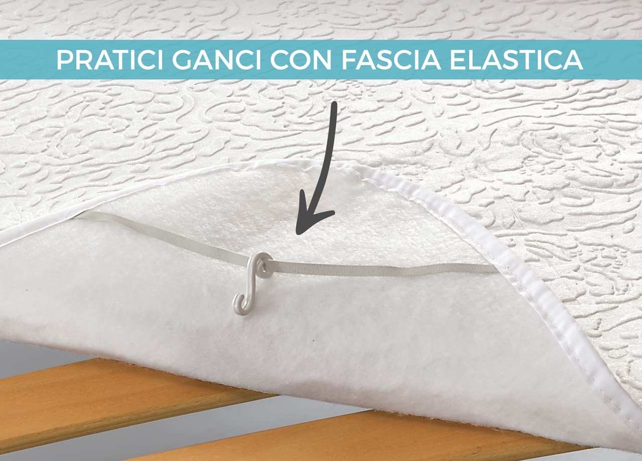 Coprirete Proteggi Rete In 100% Poliestere Misura Matrimoniale 160x190cm Antiacaro e Anallergico, Copri Doghe con Fissaggio agli Angoli Anti-Spostamento Made in Italy