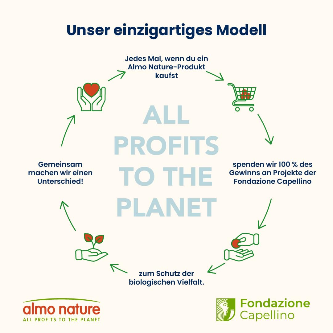 Almo Nature - Pełna, sucha karma dla dorosłych kotów przeciw kulkom sierści ze świeżym łososiem, 2 kg