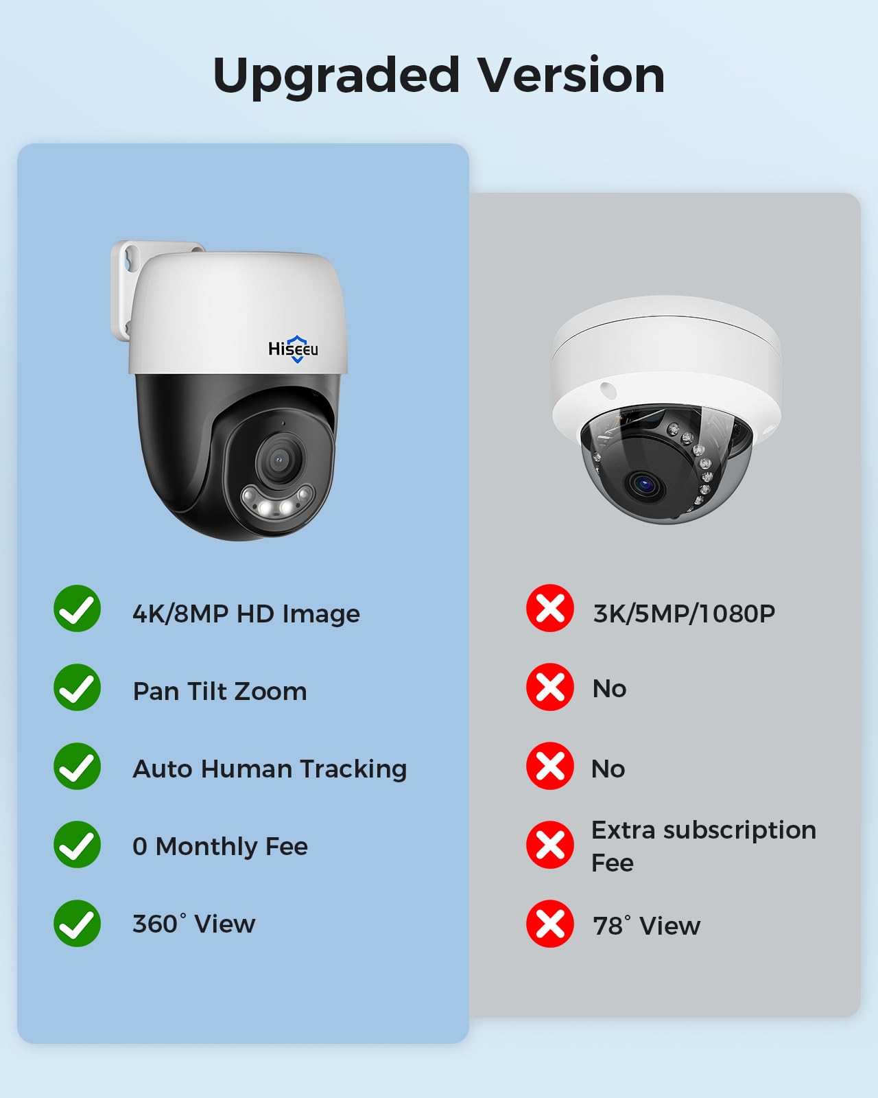 ieGeek 4K PoE Security Camera System with 8CH 2TB HDD for 24/7 Recording product image 13