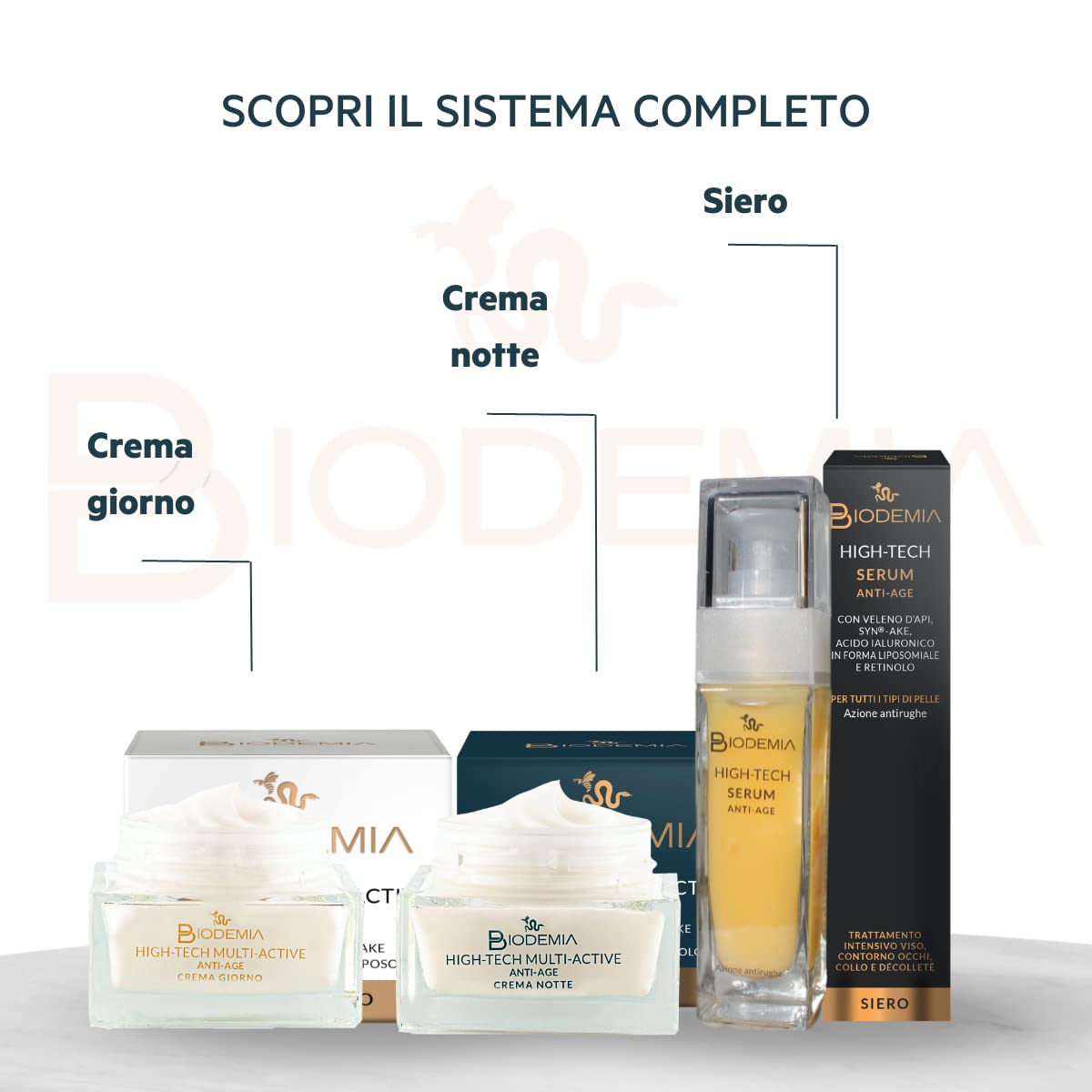 BIODEMIA | Siero Viso Anti-Age Contorno Occhi, Collo E Décolleté, 30 ml | Con Veleno D'Api, Syn-Ake® e Acido Ialuronico A Rapido Assorbimento, dona tonicità