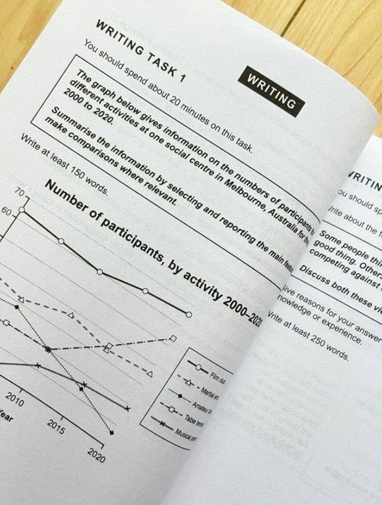 IELTS 公式問題集 14-19  Cambridge Academic IELTS Academic 公式問題集 14-19 Cambridge 音源付 - メルカリ
