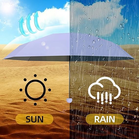 61bnFBnNRXL Ozoy Travel Mini Folding Compact Umbrella with Case, Manual Open 6 Ribs Lightweight Portable, Small Sun UV Protection & Rain Windproof Pocket Umbrella for men,women,kids,girls