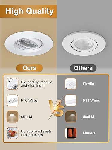 Miniatura 8 de Foco giratorio de cardán empotrado sin canless de 5 CCT de 3 pulgadas, lámpara de techo de globo ocular de 3 pulgadas, luces empotrables regulables