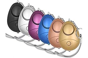 KOSIN Panic Button: Assuring Safety in Times of Crisis