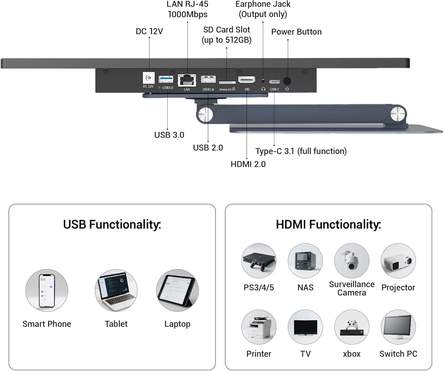 39.6 cm All-in-One przemysłowy panel PC bez wentylatora, komputer z ekranem dotykowym Android 12 z obrotowym mocowaniem VESA, wytrzymały tablet RK3399, 4 GB RAM, 64 GB ROM, 1920 x 1080 IPS, USB 3.0