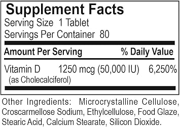 Dialyvite Vitamin D3 Max 50,000 IU 80 Tablets