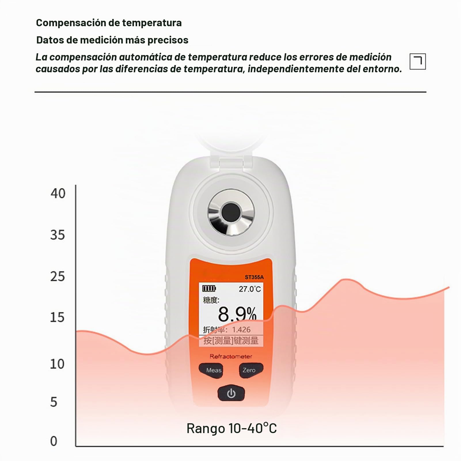 Cocoarm Medidor de Azúcar de Mano, Medidor de Azúcar de Frutas Digital ABS, Rango de Contenido de de 0 a 55, Pantalla LCD 3 en 1 de Refracción óptica ATC para Productores de Pruebas de Jugo de