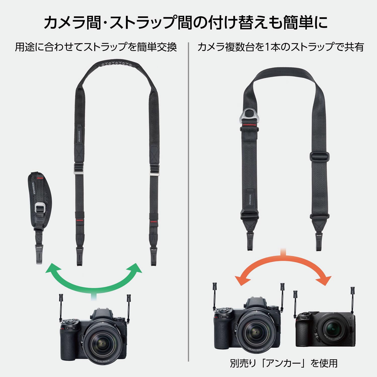 Amazon | ハクバ HAKUBA カメラ用品 アンチツイストストラップ