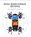Kidderly All-Terrain Remote Control Car – RC Off-Road Vehicle Car with Gesture Hand Control 360° Rotating Wrist Racing Truck Crawler – Omni-Directional 4WD Rock-Climbing Toy High Speed Monster Car
