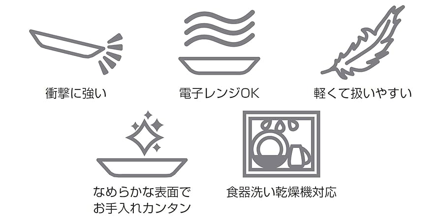 Amazon｜PYREX パイレックス ミルクグラス ミールボウル 21cm 皿