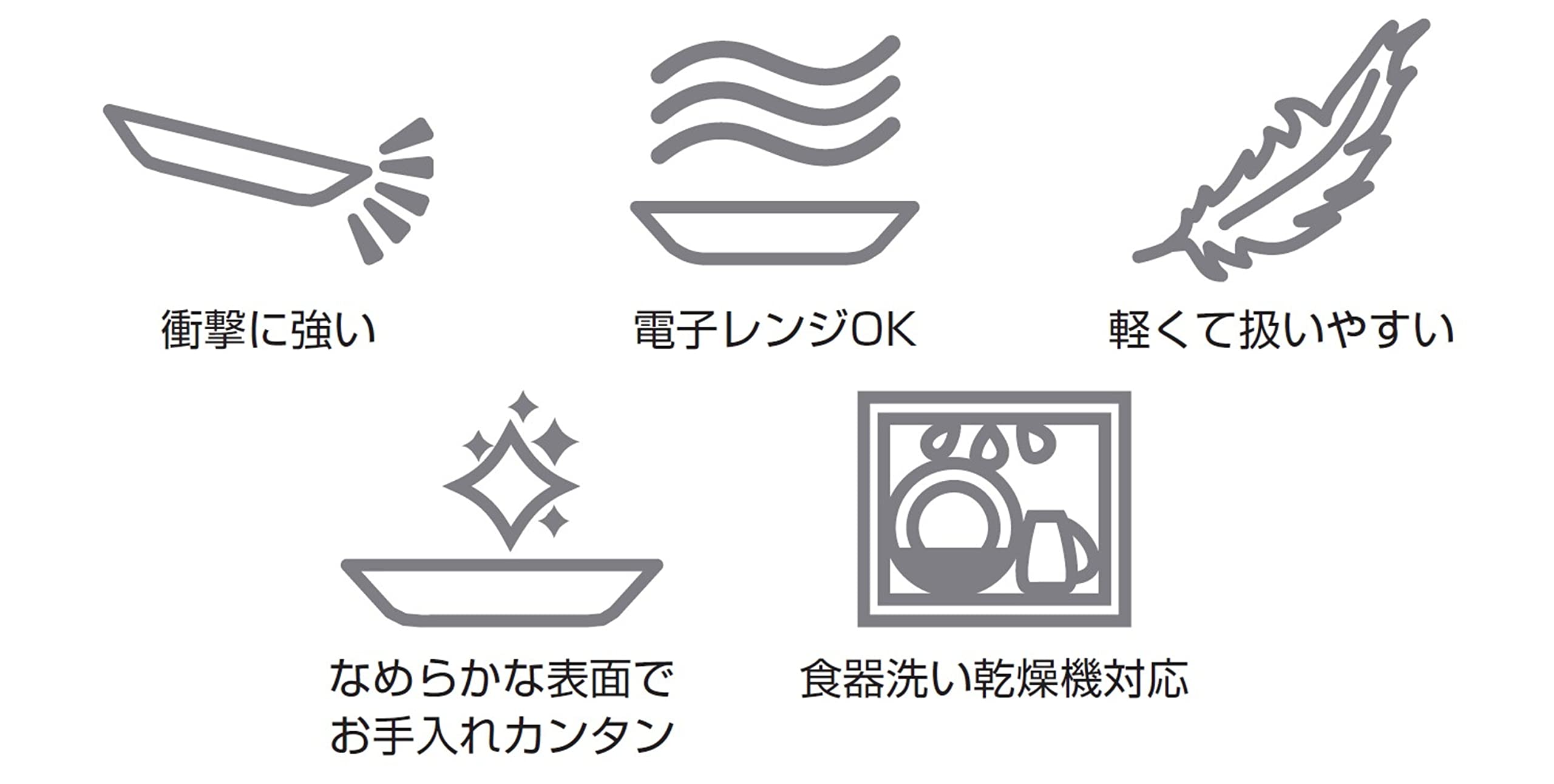 Pyrex ミルクグラス ハート柄 皿4枚 ボウル1個 Amazon.co.jp: PYREX パイレックス ミルクグラス ミールボウル