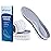VivoFoot 2 Pair Foam Insoles, 4D Cloud Soles, Anti-Fatigue Pain Relief Work Sports Running Comfort Shoe Inserts, Trim to Fit Replacement Pads for Men Women (Women 5-9, Grey)