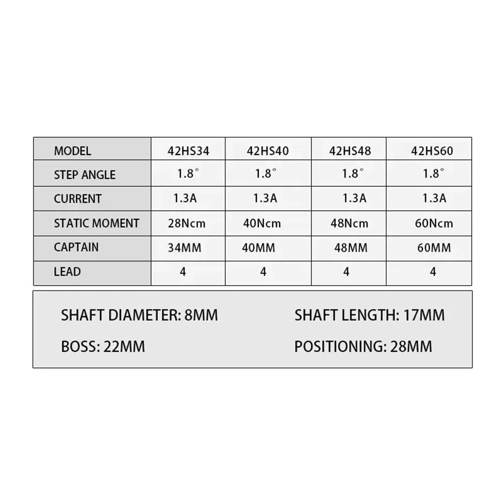 1Pc 42BYG Stepper Electronic Starter 42HS34 with 3.71:1-139:1 Ratio NEMA17 Planetary Gear Stepping Electronic Starter with Gearbox(PG100 (Ratio 100))