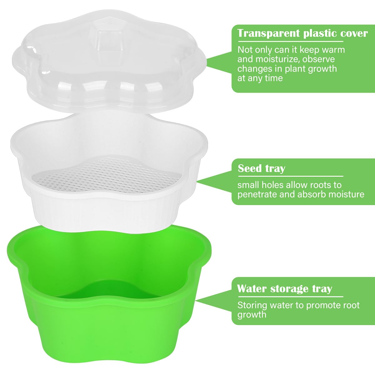 Grande Ciotola per Germogli, 18 cm, 4 Pezzi, Vaso per Germinazione, Coltivazione di Piantine, Piselli e Erba di Gatto, Plastica Senza BPA
