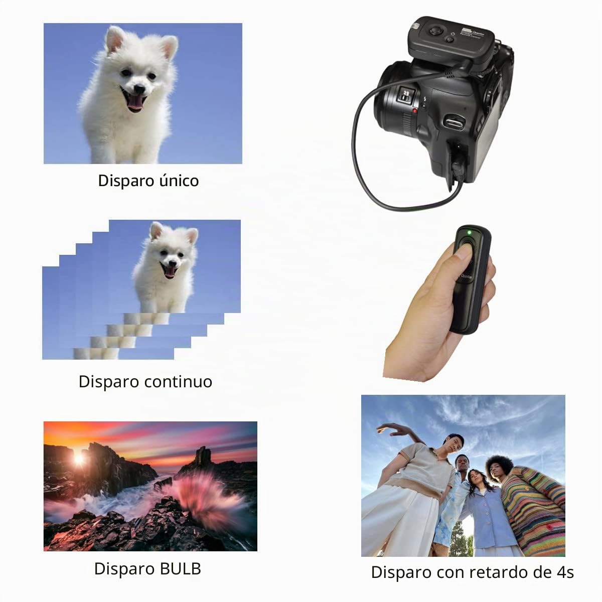 Pixel 328ft Disparador Remoto E3 Inalámbrico Compatible con Canon EOS R6 90D 250D 200D 850D para Olympus OM-1 EM1X EM1-III EM5-III para Fuji XT3 XT4 XT30II etc Disparo Fijo Continuo Bulb o retardado