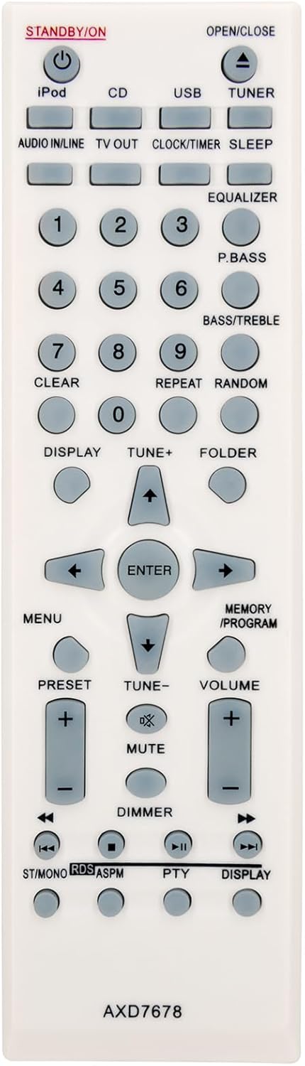 Front view of the GENGQIANSI Replacement Remote Control, showing all buttons and their labels.