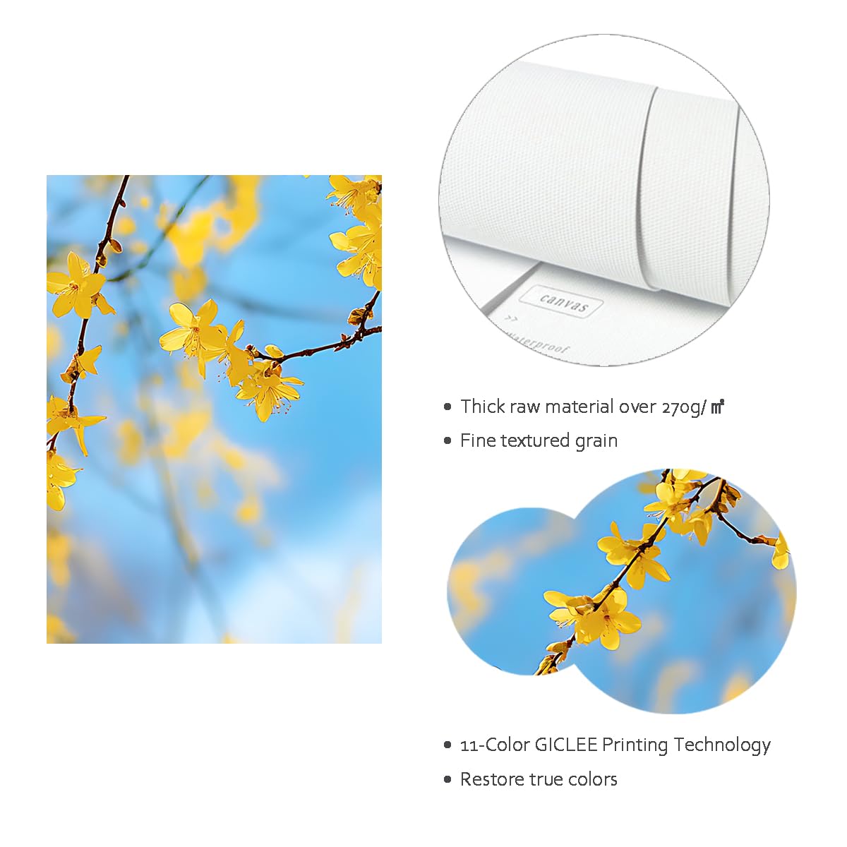 Lienzo Sin Marco Floral Amarillo, Pintura Botánica Rama de Árbol de Primavera Romántica para Comedor Salón 70x105cm