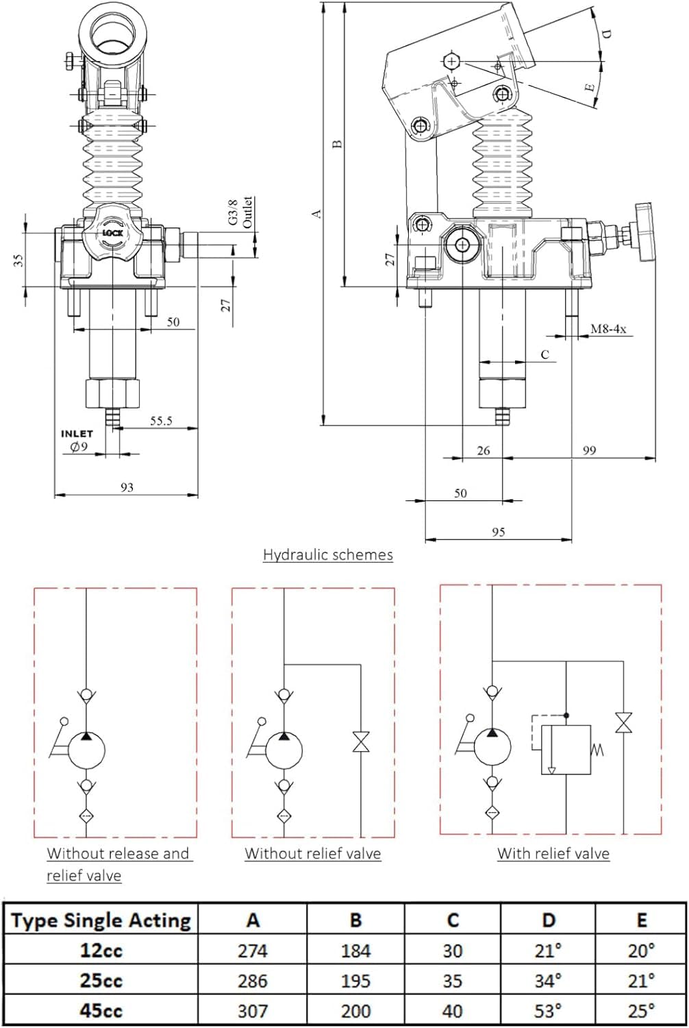 Bombas manuales hidráulicas de acción simple y doble 12-25 - 45cc, tanque de aceite 3-5 Lt (45 CC de acción simple (sin tanque))