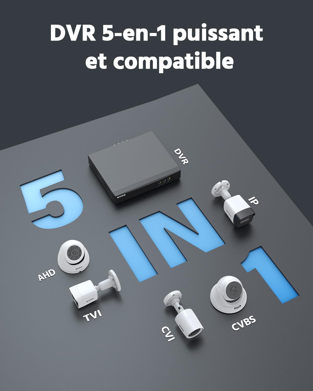ANNKE DVR 8CH 5MP Lite, 8X 1080p Filaire Caméras Vision Nocturne en Couleur | 1TB HDD, Domestique 24/7,4x2MP Caméras Kit de Surveillance Filaire avec Détection Personne/Véhicule,DVR 8 Canaux 5MP Lite